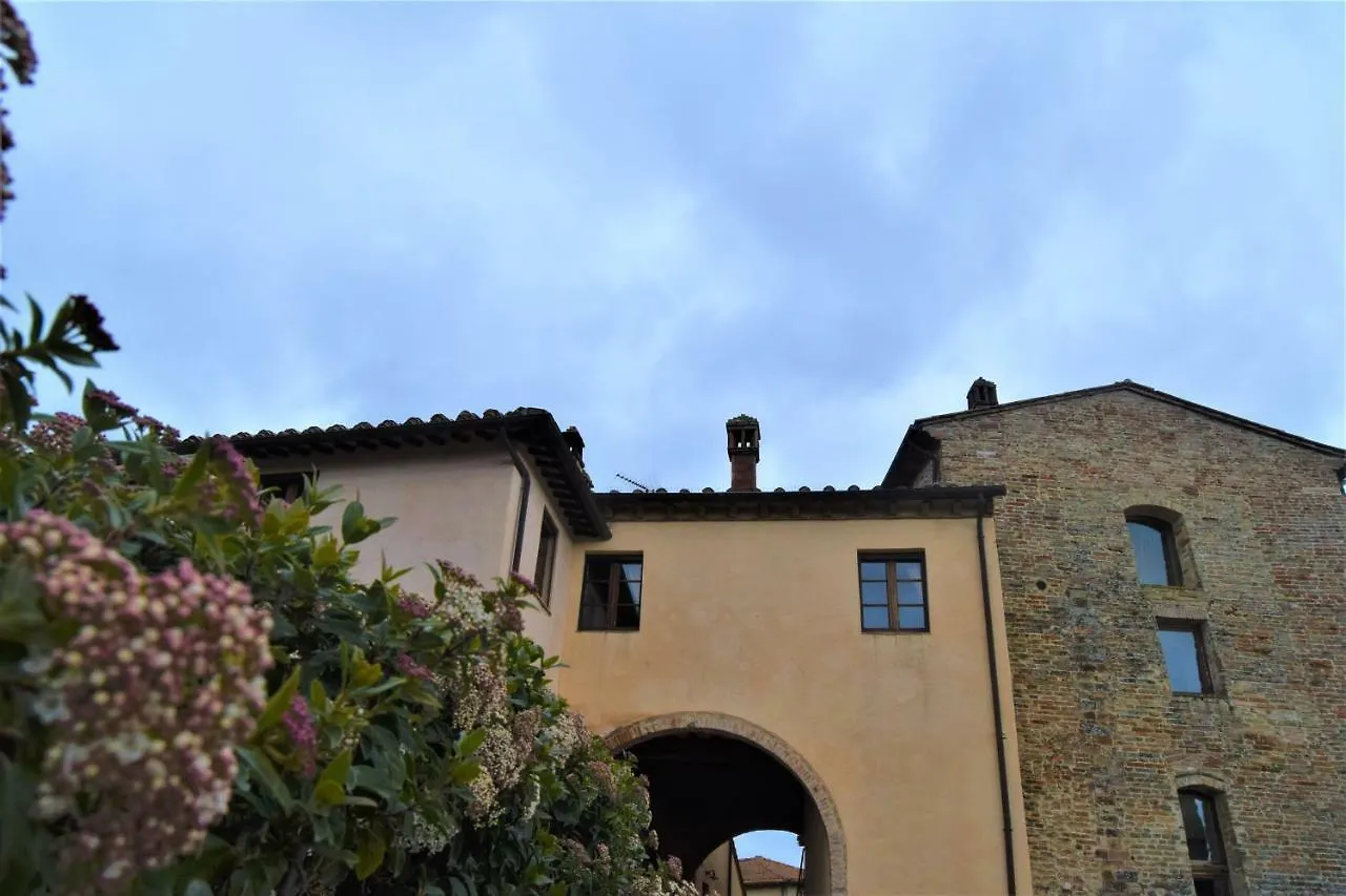 La Tosca Country House Apartment San Gimignano