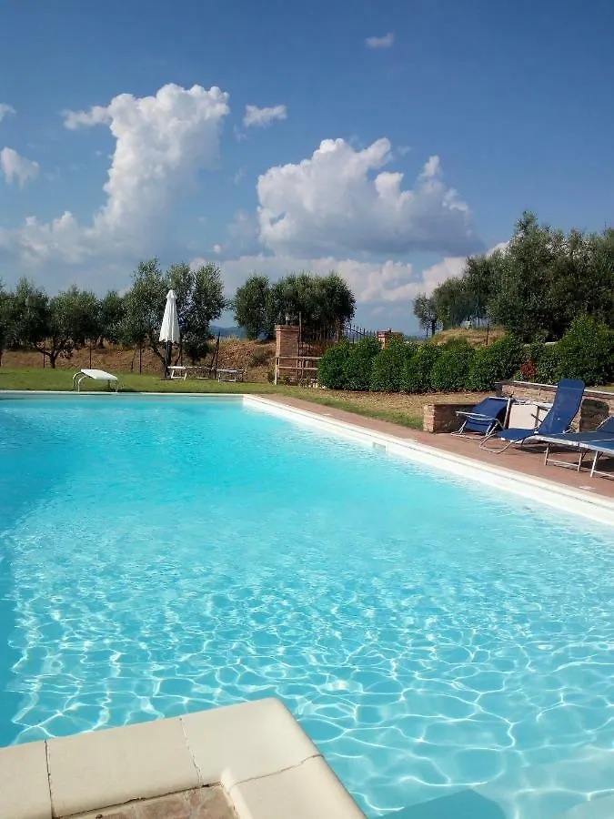 La Tosca Country House Apartment San Gimignano