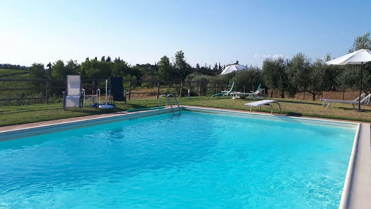 La Tosca Country House Apartment San Gimignano Italy