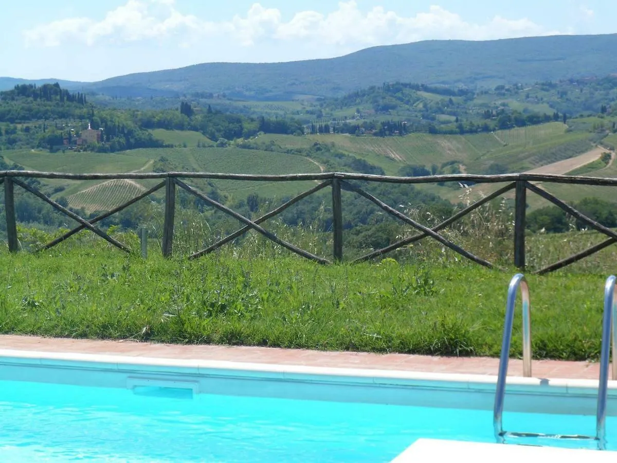 La Tosca Country House Apartment San Gimignano 0*,