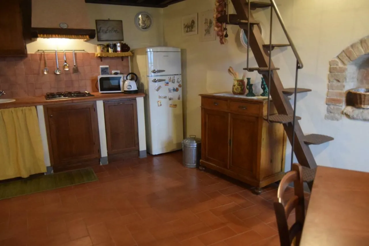La Tosca Country House Apartment San Gimignano