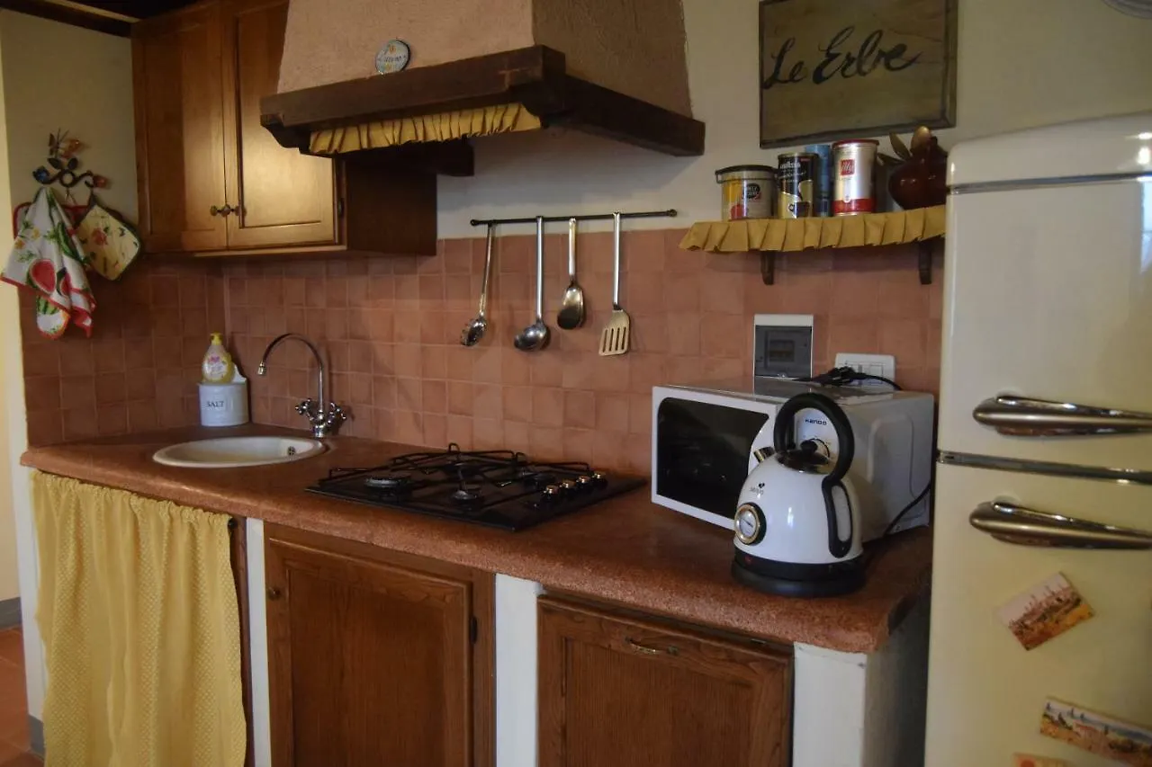 La Tosca Country House Apartment San Gimignano
